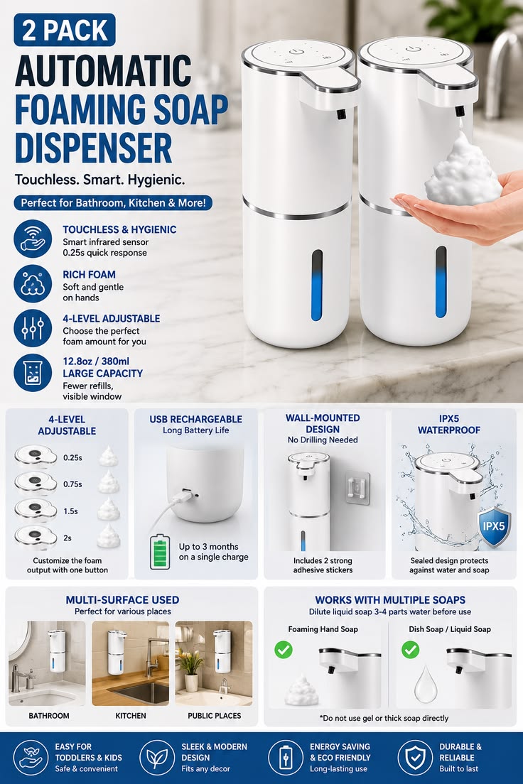 Automatic Soap Dispenser