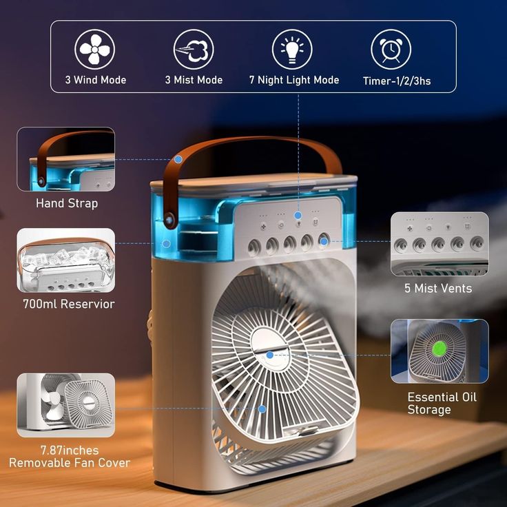 3-in-1 Mini Air Cooler/Fan
