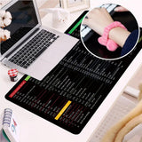 SHORTCUT KEYBOARD MAT (30*80cm) Office Software Shortcuts Pattern, Extended Computer Mouse Pad Desk Mat for Gamer, Office, Home