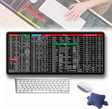 SHORTCUT KEYBOARD MAT (30*80cm) Office Software Shortcuts Pattern, Extended Computer Mouse Pad Desk Mat for Gamer, Office, Home